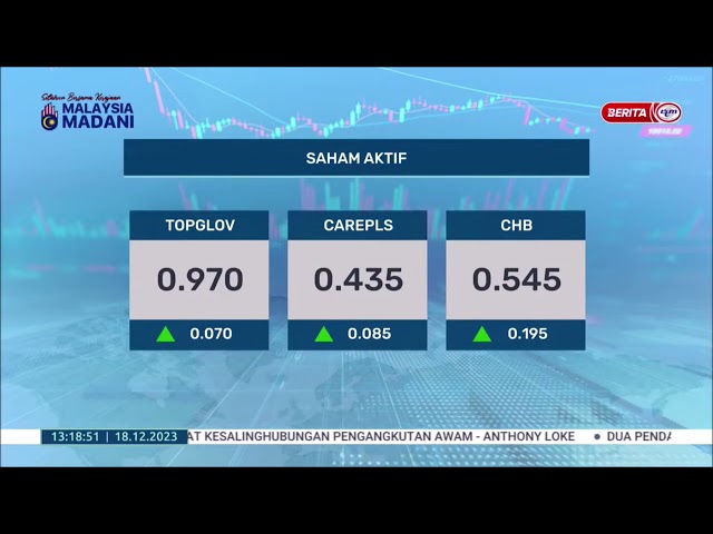 18 DIS 2023 - BERITA TGH HARI - BURSA MALAYSIA