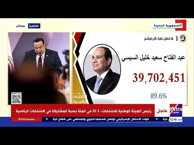 لحظة إعلان فوز السيد/ عبدالفتاح السيسي بمنصب رئيس الجمهورية لانتخابات الرئاسة 2024