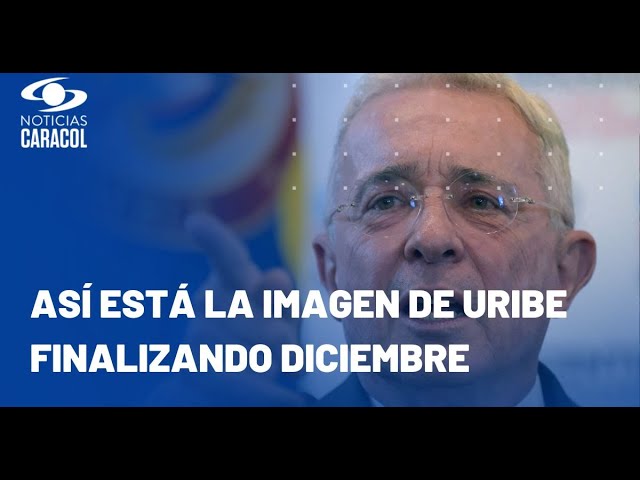 ¿Imagen de Álvaro Uribe mejoró o empeoró? Esto dice la encuesta Invamer Poll