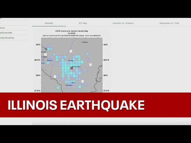 3.1 earthquake reported in Illinois