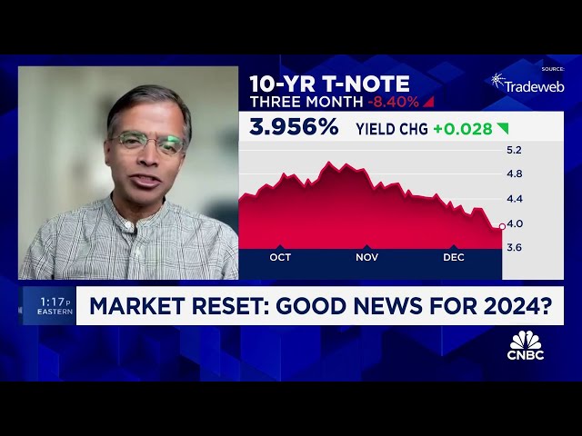 Inflation will remain a story for the next year, says NYU's Aswath Damodaran