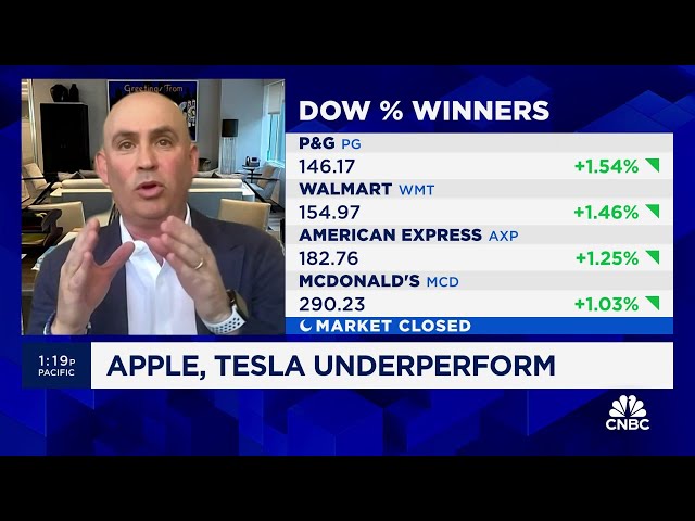 There's a strong likelihood small caps will rally next year, says TD Cowen's Jeffrey Solom