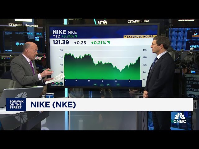 Cramer’s Mad Dash: Nike