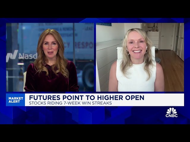 The market wants a little more than what the Fed is predicting: Defiance ETFs CEO Sylvia Jablonski