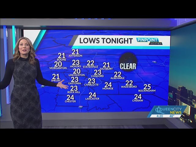 Tuesday Evening Forecast | December 19, 2023