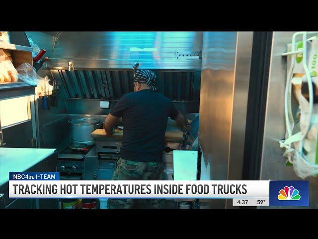 Tracking hot temperatures inside food trucks