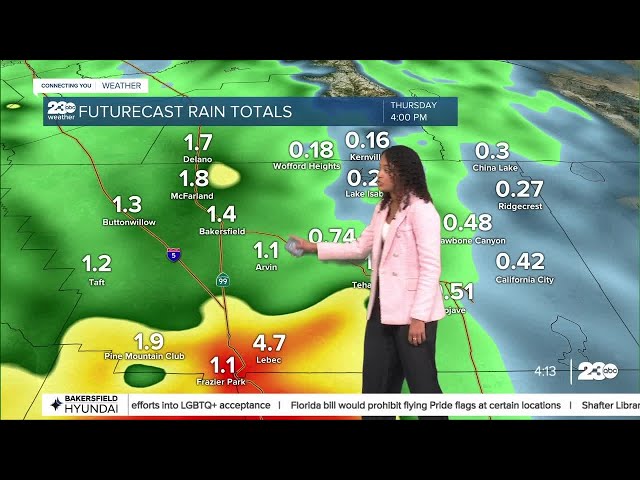 23ABC Evening Weather