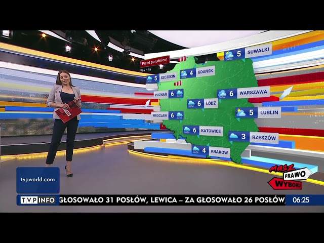 Środa pochmurna, z deszczem i porywistym wiatrem [PROGNOZA]