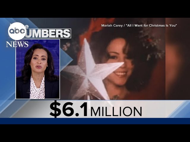 By the Numbers: Mariah Carey Christmas Song