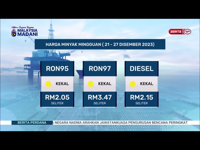 20 DIS 2023 - BERITA PERDANA - HARGA MINYAK MINGGUAN (21-27 DISEMBER 2023)