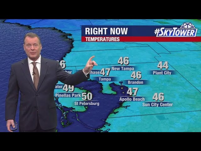 Wednesday morning forecast