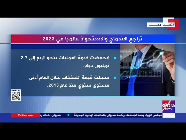 تراجع الاندماج والاستحواذ عالميا في 2023