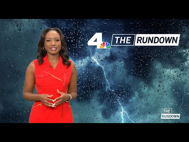 The Rundown: Wednesday December 20, 2023 | NBCLA