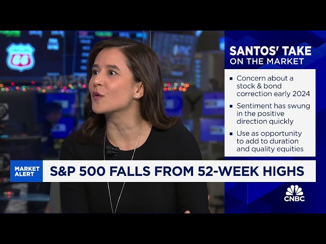 JPMorgan's Gabriela Santos expects more focus on quality as opposed to cyclicality next year