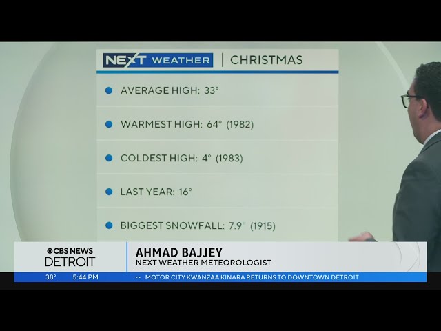 NEXT Weather Forecast from Meteorologist Ahmad Bajjey 12-20-23