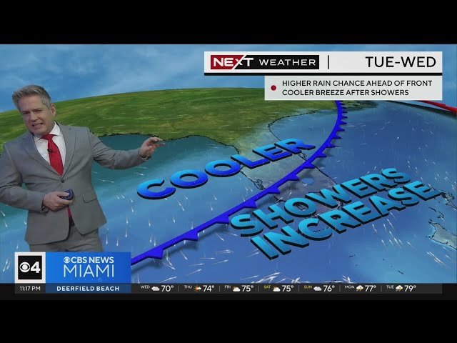 NEXT Weather forecast for Wednesday 12/20/23 11PM