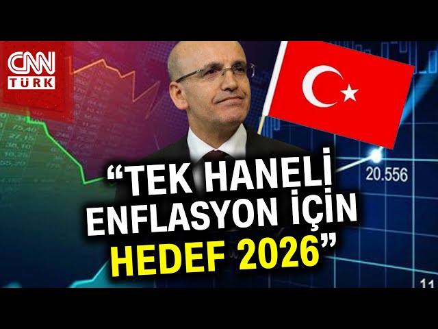 Bakan Mehmet Şimşek Enflasyon Mesajını Verdi, Hedefi Koydu: "Hedef 2026..." #Haber