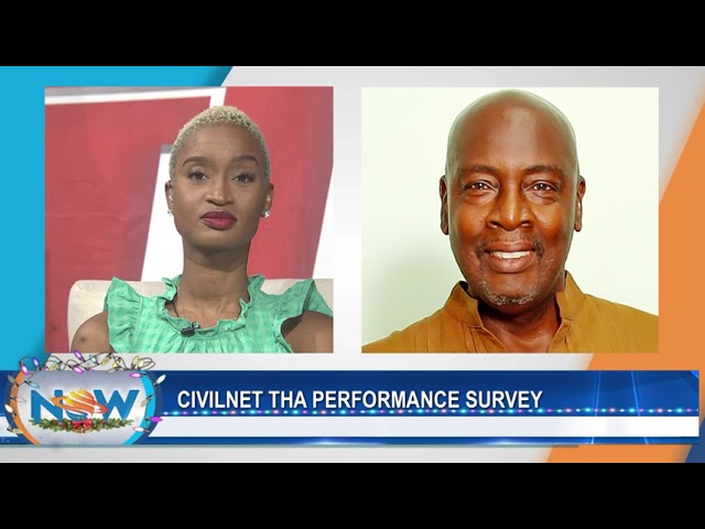 Civilnet THA Performance Survey