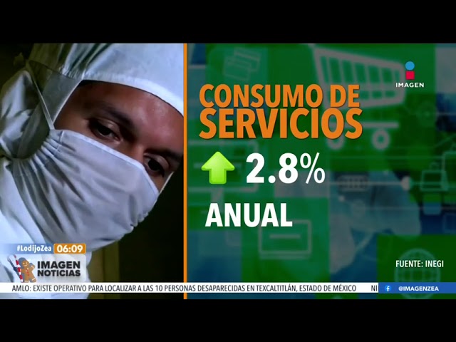 Consumo privado en el mercado interior tuvo un registro de 4.5% | Noticias con Francisco Zea