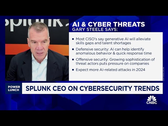 Expect more AI-related attacks in 2024: Splunk CEO Gary Steele