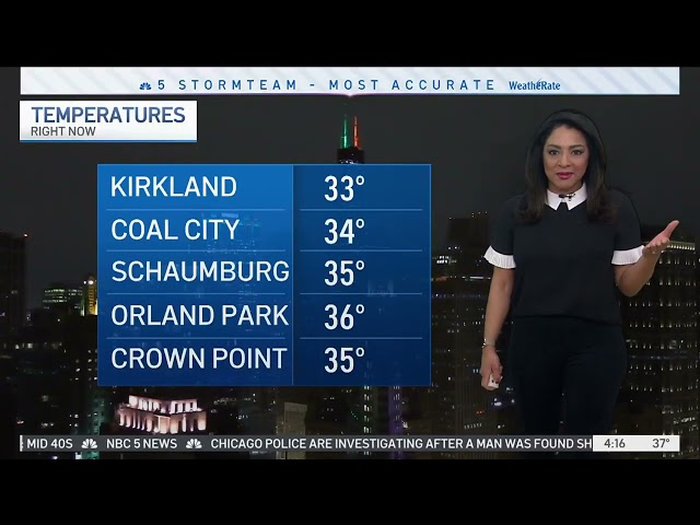 Thursday morning weather