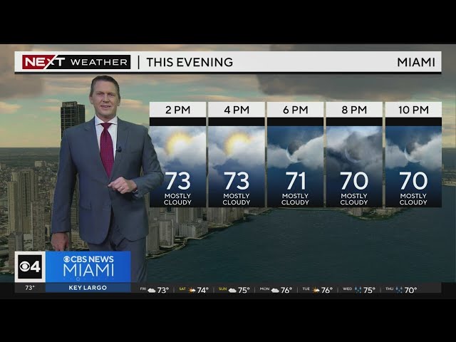 Miami Weather for Friday 12/22/2023 12PM