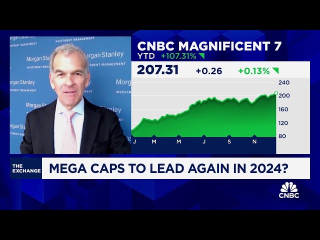 The 'Magnificent Seven' has more fuel in the tank for 2024, says Morgan Stanley's And