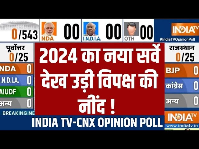 Lok Sabha Opinion Poll 2024 India TV : 2024 का नया सर्वे देख उड़ी विपक्ष की नींद ! BJP Vs Congress