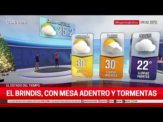 El PRONÓSTICO del CLIMA para esta NOCHEBUENA