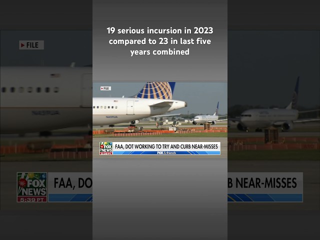 FAA identifies 19 serious incursions in 2023, WSJ report shows