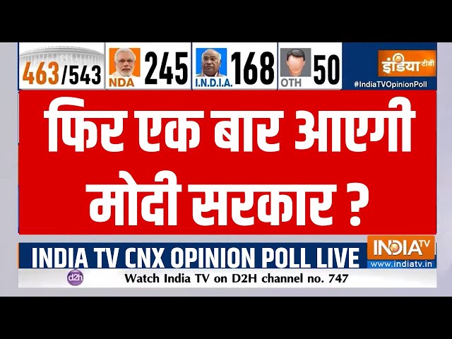 Lok Sabha Opinion Poll LIVE: फिर एक बार आएगी मोदी सरकार ? BJP Vs Congress | PM Modi