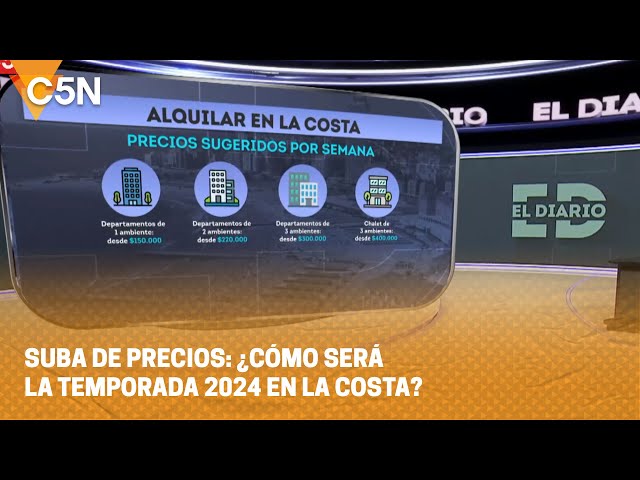 SUBA de PRECIOS: ¿CÓMO SERÁ la TEMPORADA 2024 en LA COSTA?