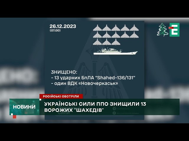 Нічна АТАКА ШАХЕДІВ: українська ППО знищила 13 із 19 ворожих дронів