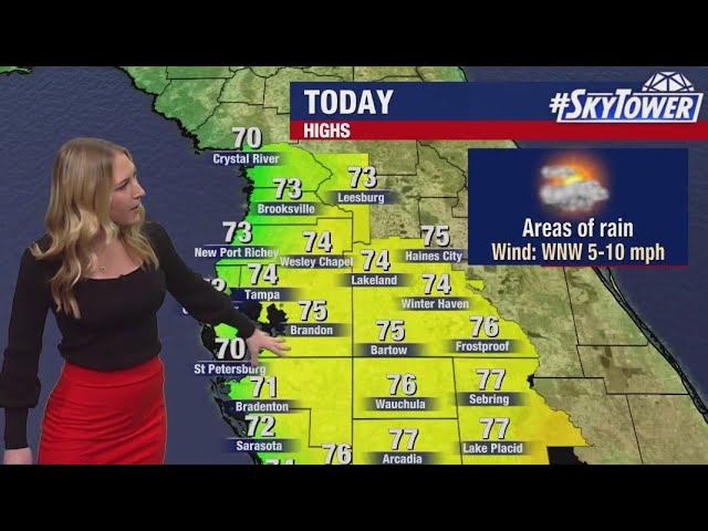 Tuesday morning forecast