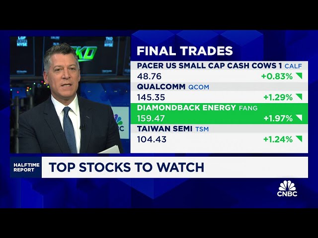 Final Trades: CALF, Qualcomm, Diamondback Energy and Taiwan Semi