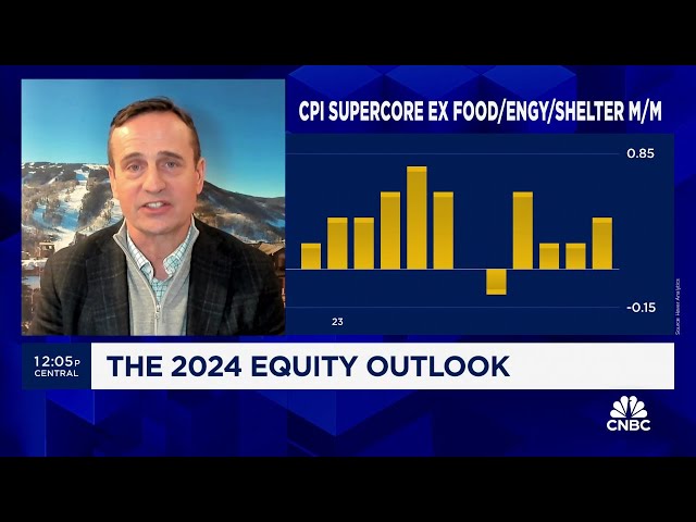 If the Fed is hoping for goods deflation, they'll be disappointed: Ironside's Barry Knapp