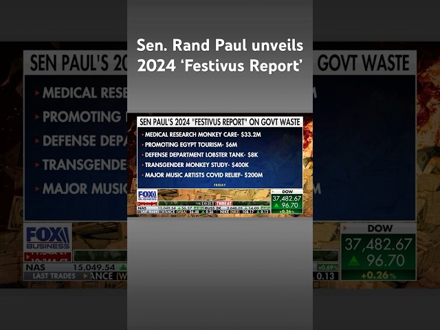 Transgender monkey studies, DOD lobster tank included in Rand Paul's ‘Festivus Report’ #shorts