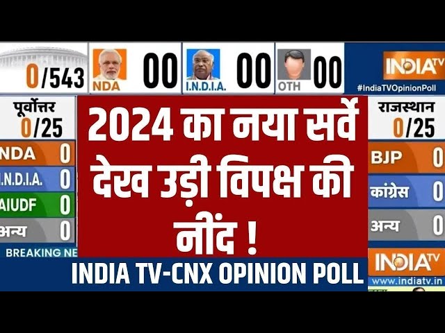 Lok Sabha Opinion Poll 2024 India TV : 2024 का नया सर्वे देख उड़ी विपक्ष की नींद ! BJP Vs Congress