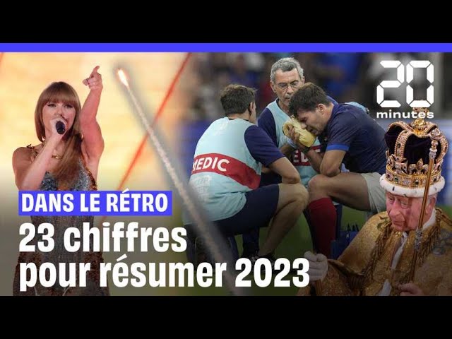 Rétrospective de l'année : 2023 en 23 chiffres