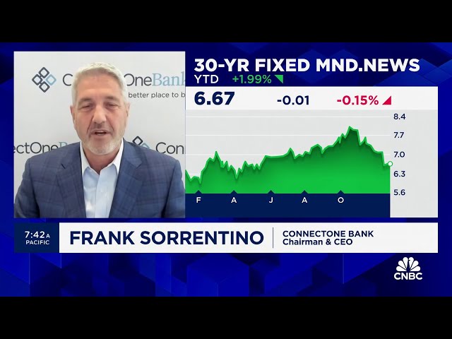 There will be an increase in lending in 2024, says ConnectOne Bank CEO