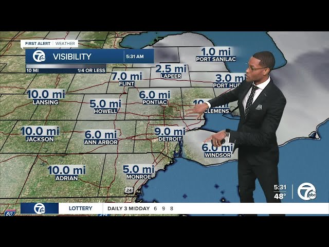 Metro Detroit Weather: Drying out and cooler today