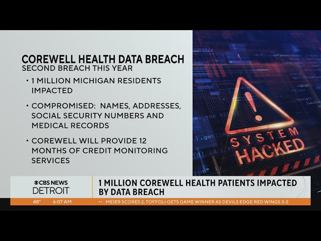 More than 1 million Corewell Health patients impacted by data breach