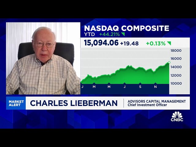 Recession is not on the horizon, says Advisors Capital's Chuck Lieberman