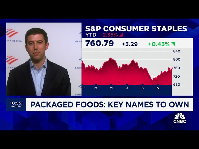 The consumer looks to be slightly improving in the packaged food space, says BofA's Peter Galbo