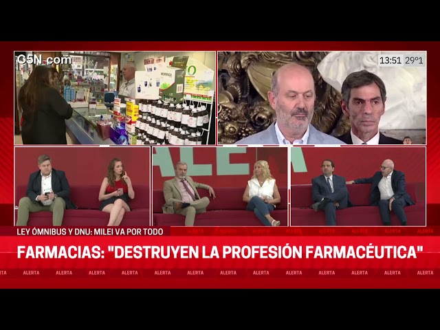 PARO de TODAS las FARMACIAS del PAÍS CONTRA el DNU de MILEI