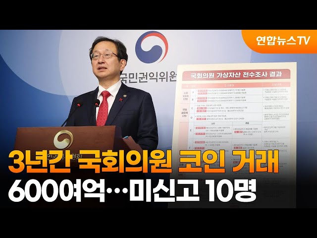 3년간 국회의원 코인 거래 600여억…미신고 10명 / 연합뉴스TV (YonhapnewsTV)