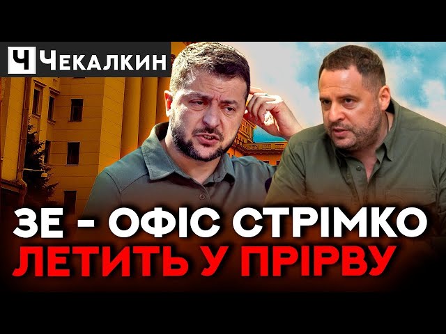 Це вже не ЖАРТИ! Випадки зловживання владою та переслідування опозиції! | ПолітПросвіта