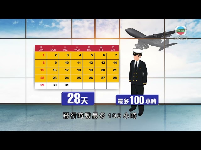 香港新聞｜無綫新聞｜29/12/23｜ 國泰逾20班航班取消稱機師因病缺勤較預期多 工會指人手不足不涉流感| TVB News