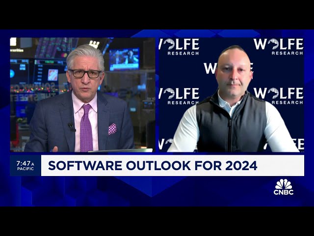 Here's why Wolfe's Alex Zukin is bullish on Salesforce in 2024