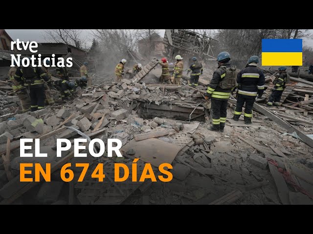 GUERRA UCRANIA: KIEV denuncia un ATAQUE MASIVO con 158 MISILES que deja al menos 18 MUERTOS | RTVE